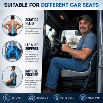 Orthopedic Lumbar Support Sciatica Cushion