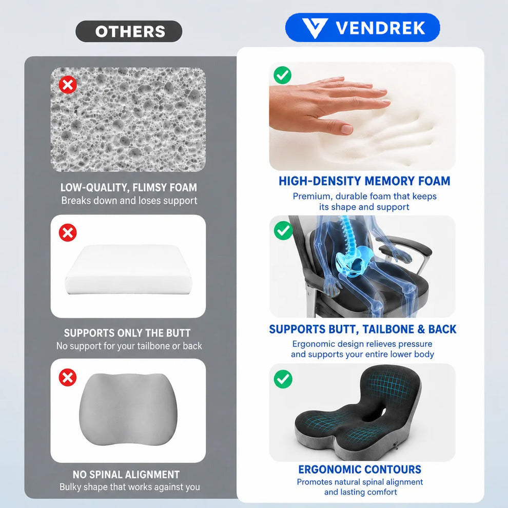 VENDREK™ Orthopedic Cushion